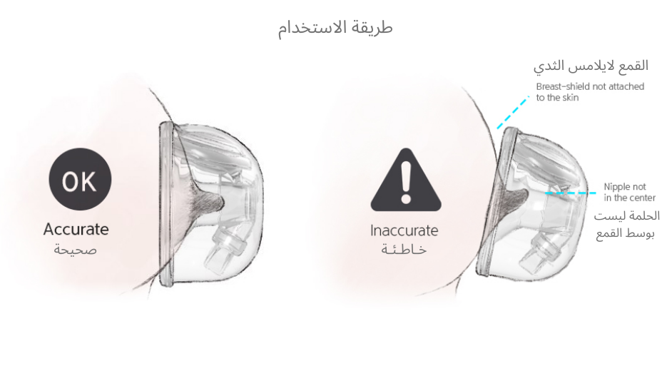 Spectra 28mm Hands Free Cup Set